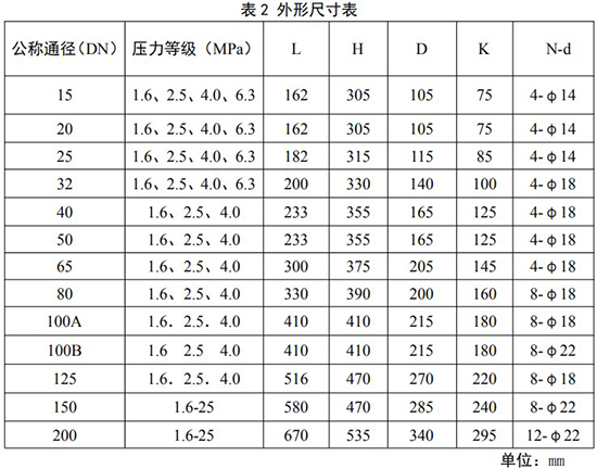 氣體旋進(jìn)旋渦流量計(jì)安裝尺寸表