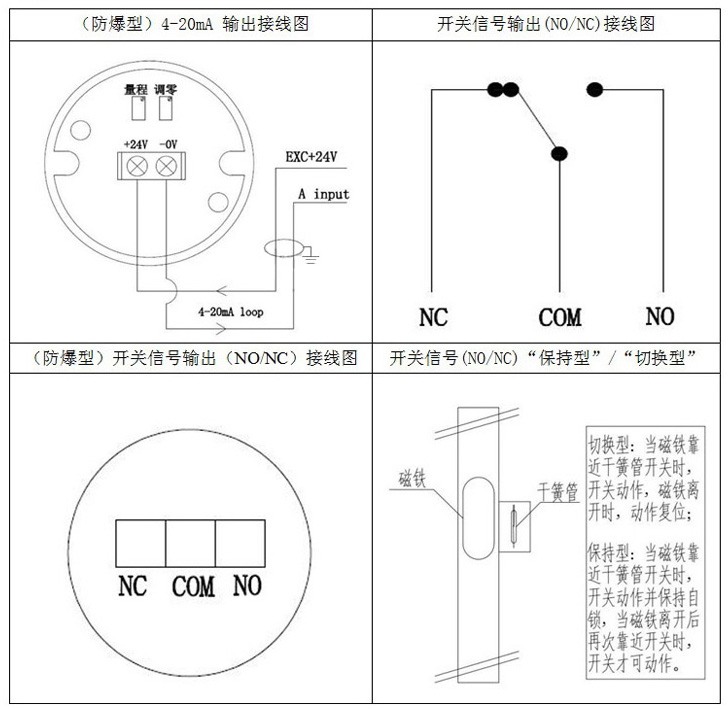 頂裝式磁性液位計(jì)接線圖