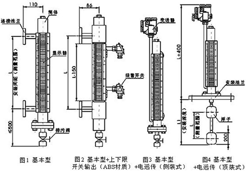 二甲醚液位計(jì)結(jié)構(gòu)特點(diǎn)圖