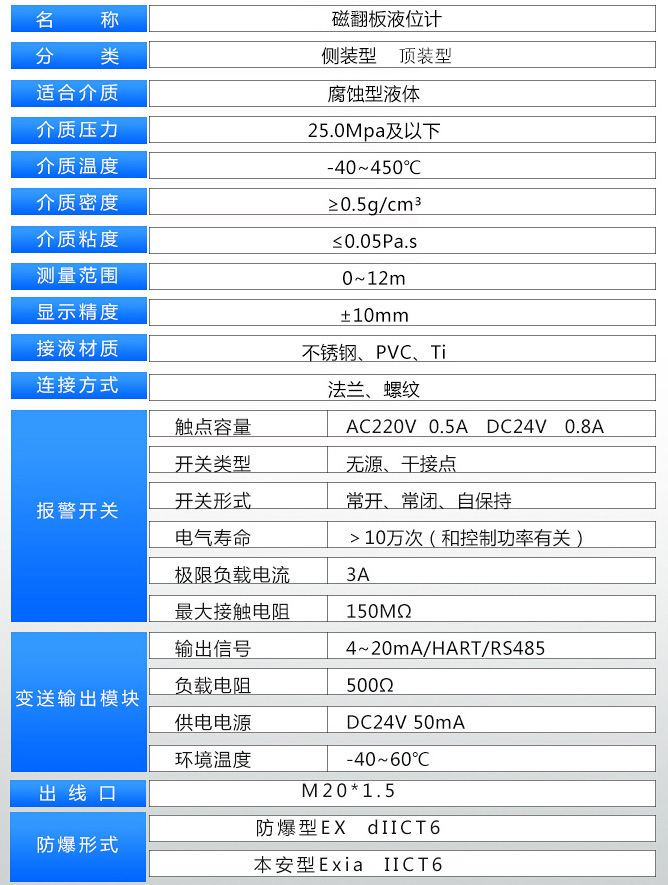 二甲醚液位計(jì)技術(shù)參數(shù)表