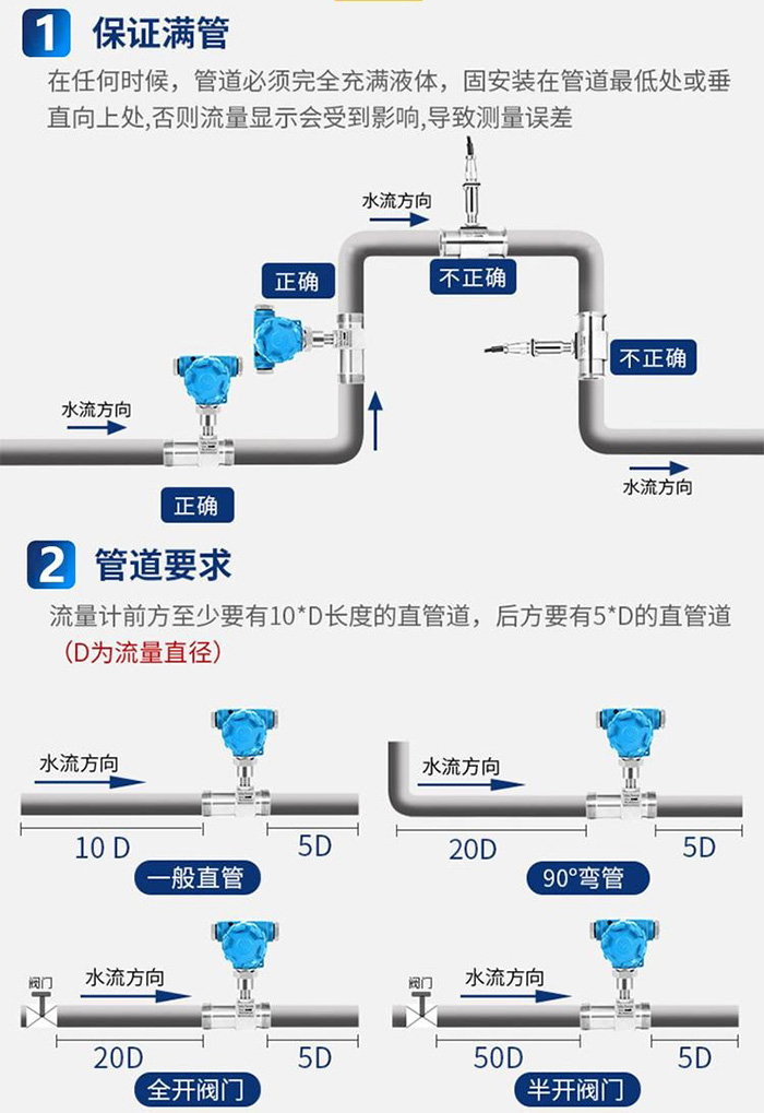 液體渦輪流量計(jì)管段安裝要求