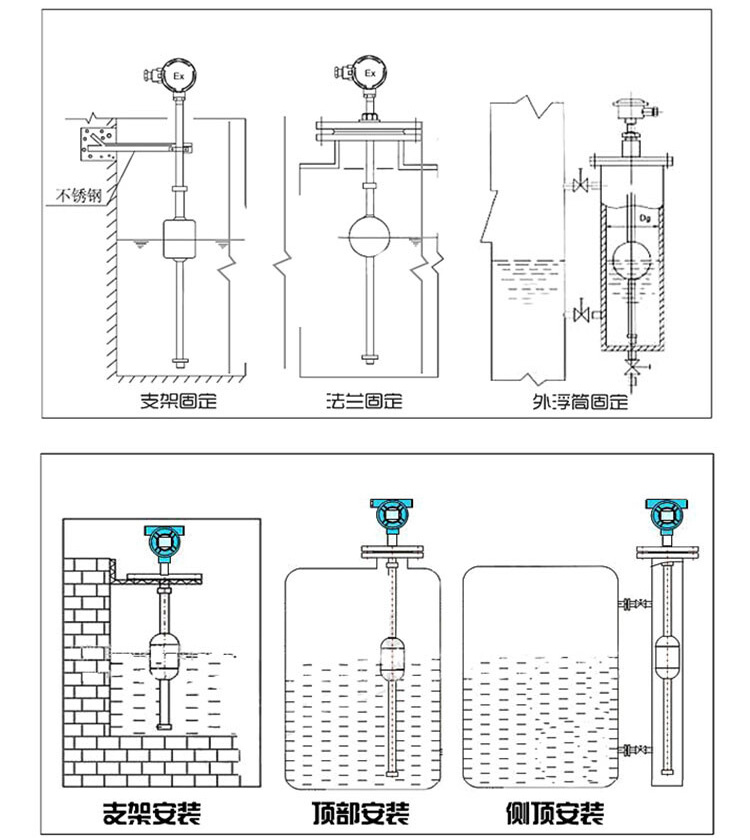 浮球液位計安裝示意圖