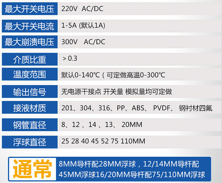 頂裝式浮球液位計(jì)技術(shù)參數(shù)對照表