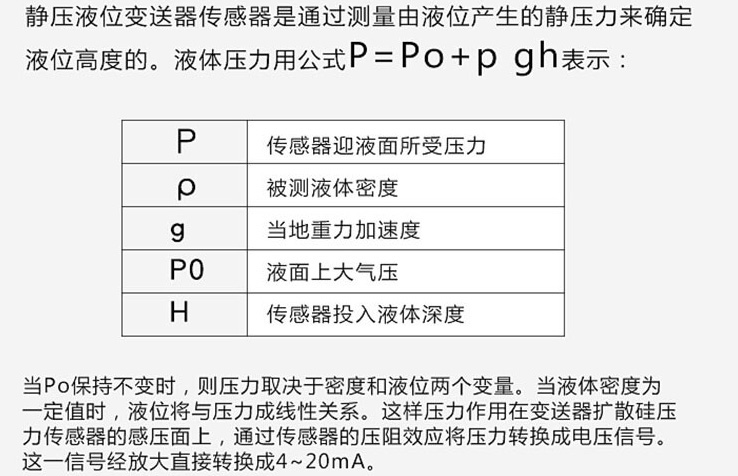 遠(yuǎn)傳磁浮球液位計(jì)工作原理圖