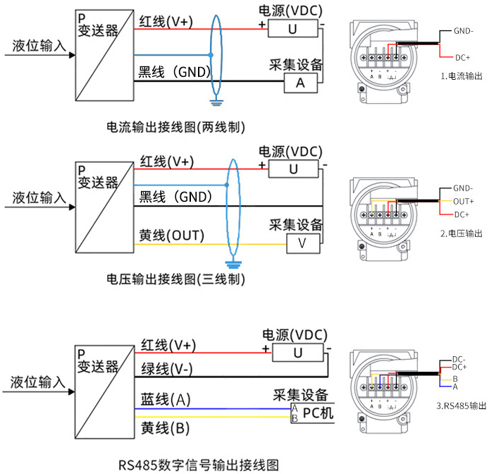 顯示型投入式液位計(jì)接線方式圖