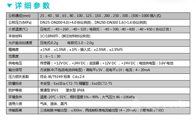 dn65蒸汽流量計(jì)的詳細(xì)參數(shù)表