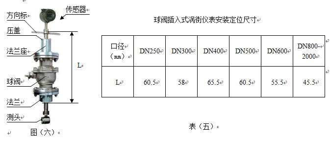 插入式工業(yè)蒸汽流量計(jì)外形尺寸