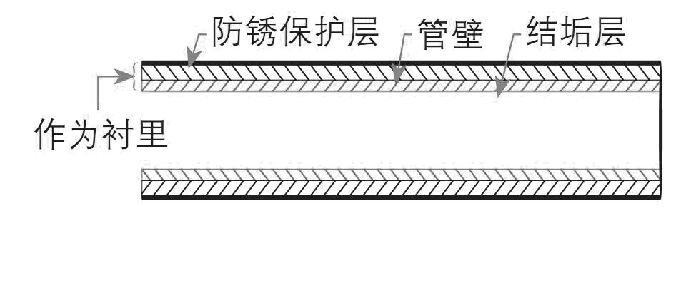 超聲波流量計(jì)管內(nèi)壁測(cè)量注意事項(xiàng)