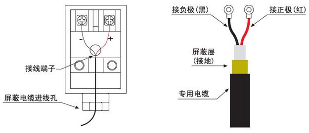 固定式超聲波流量計傳感器接線圖