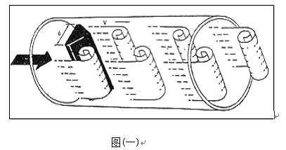 遠(yuǎn)傳蒸汽流量計(jì)工作原理圖