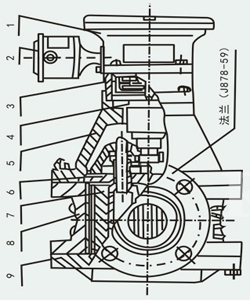 船用油流量計結(jié)構(gòu)圖