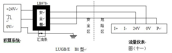 高溫渦街流量計防爆型