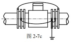 冷卻水流量計接地方式圖三