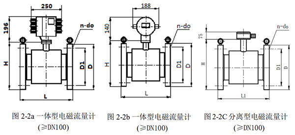 dn80電磁流量計(jì)外形尺寸圖一