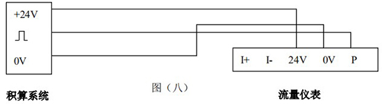 蒸汽預(yù)付費(fèi)流量計三線制接線圖