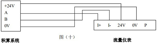 蒸汽預(yù)付費(fèi)流量計帶RS-485通訊接線圖